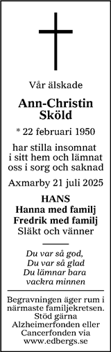 Sundsvalls Tidning