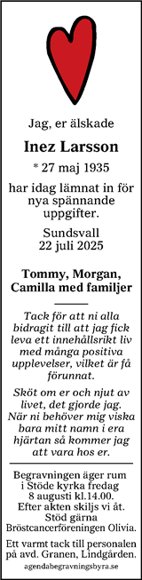 Sundsvalls Tidning