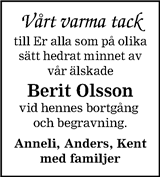 Barometern,Oskarshamns Tidningen