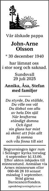 Sundsvalls Tidning