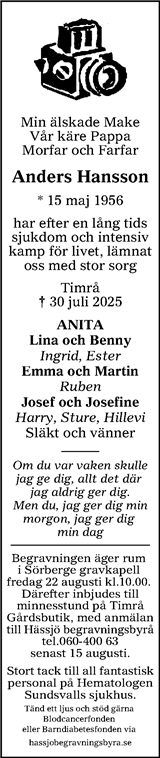 Sundsvalls Tidning