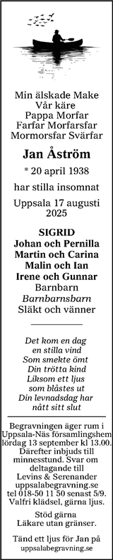 Sundsvalls Tidning