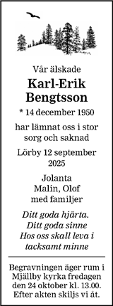 Blekinge Läns Tidning,Sydöstran