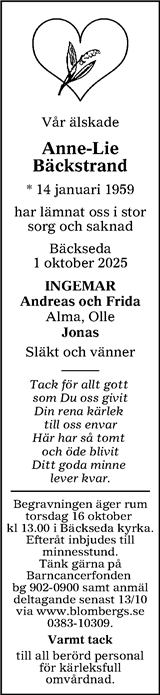 Tranås Tidning,Smålands-Tidningen,Smålands Dagblad,Vetlanda Posten