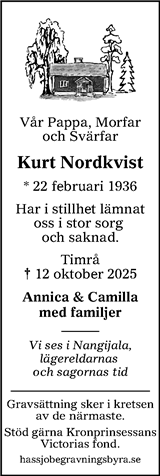 Sundsvalls Tidning