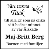 Blekinge Läns Tidning,Sydöstran