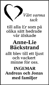 Tranås Tidning,Smålands-Tidningen,Smålands Dagblad,Vetlanda Posten