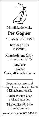 Markbladet