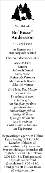 Annonsnytt Östhammar