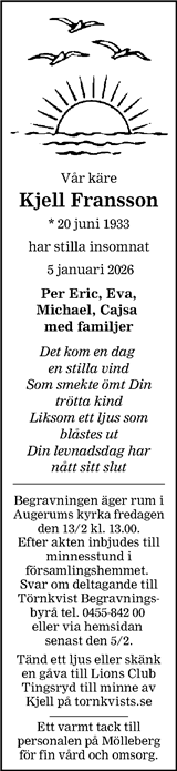 Smålandsposten,Blekinge Läns Tidning