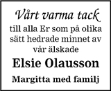 Blekinge Läns Tidning,Sydöstran